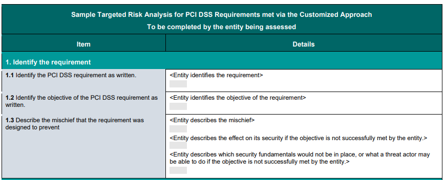 PCI SS Sample Targeted Risk Analysis for PCI DSS Requirements Details, CyberCrest